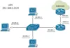 How ARP works