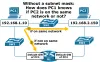 The Subnet Mask