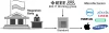 IEEE WiFi Standards
